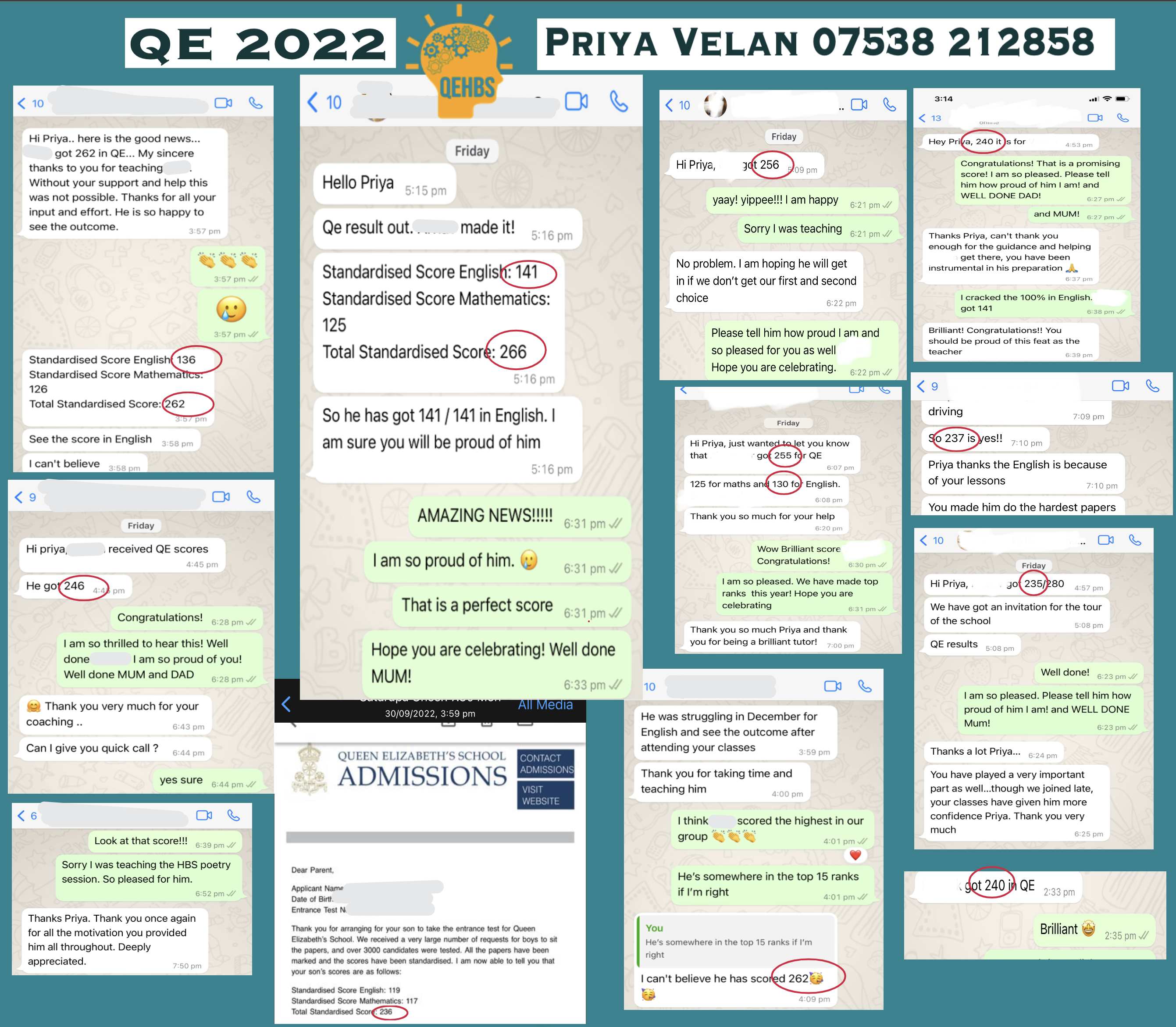 QE 2022 Results